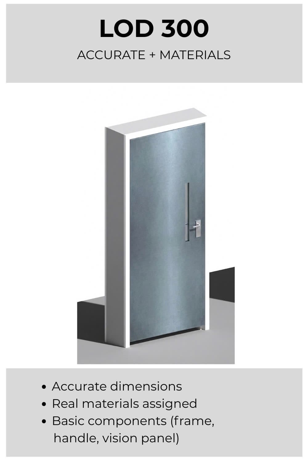 LOD 300 Door - Accurate dimensions, real materials, and basic components like frame and handle