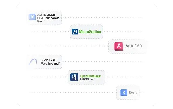 autodesk,bentley,archicad